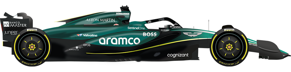 Aston Martin 2024 F1 Car